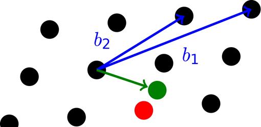 Matemáticas para la privacidad en un mundo post-cuántico